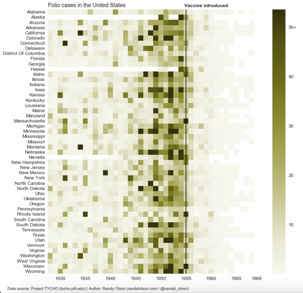 polio-cases-heatmap-sequential-colormap-deuteranopia