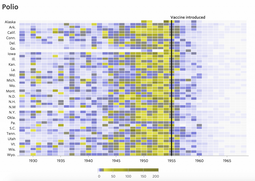 wsj-polio-dataviz-deuteranopia