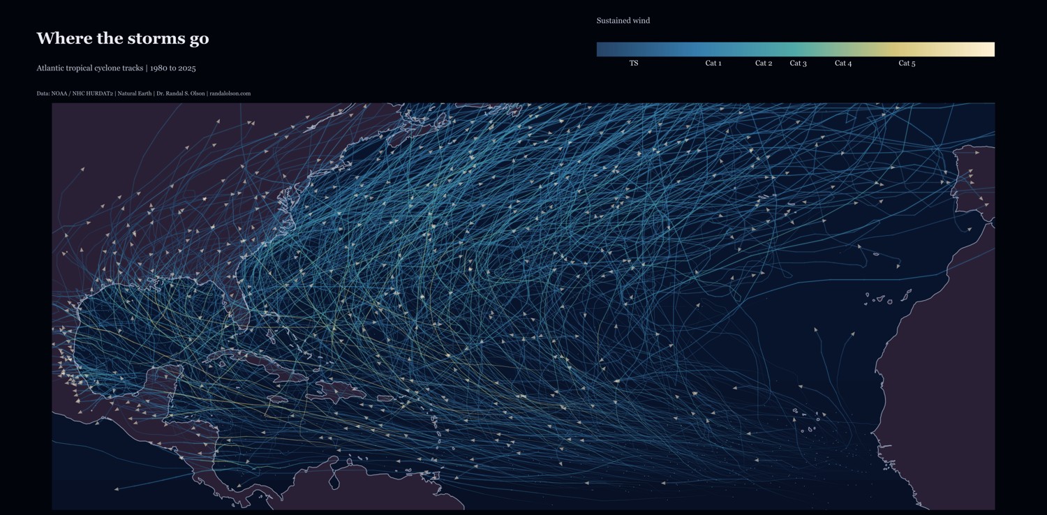 Atlantic tropical cyclone tracks from 1980 to 2025, colored by sustained wind speed. The basin view preserves the geography of the original map.